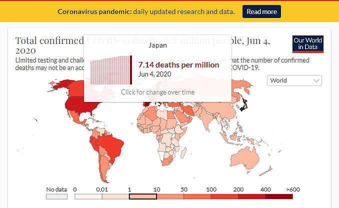 Misleading: Finance Minister Taro Aso’s: Japan’s “fewer deaths than the West are due to the difference in the social standards”